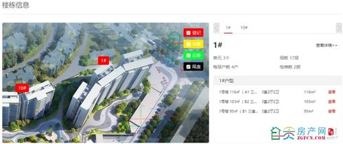 南湖西區(qū)國(guó)企新盤(pán)低價(jià)入市 匯東 鹽都印象首開(kāi)現(xiàn)象級(jí)熱銷(xiāo)
