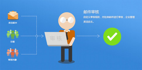 網(wǎng)站空間|空間租用|免備案|虛擬空間租用|虛擬主機(jī)申請(qǐng)?zhí)摂M主機(jī)|域名注冊(cè)|網(wǎng)站建設(shè)|企業(yè)郵局|自貢最專(zhuān)業(yè)網(wǎng)站建設(shè)服務(wù)商